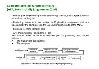 computer assisted part programming in cnc|cnc programming pdf.